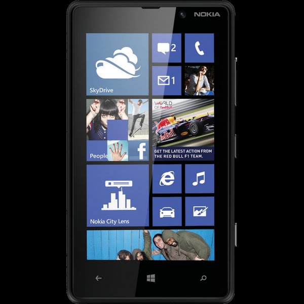 Nokia Lumia 820 (2) Actual Size Image