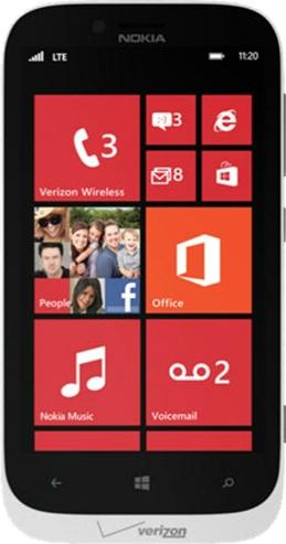 Nokia Lumia 822 Actual Size Image