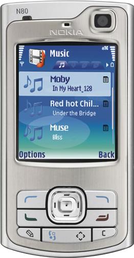 Nokia N80 Actual Size Image