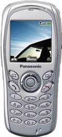 Panasonic G60 Actual Size Image