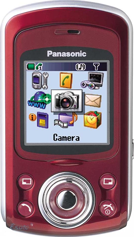 Panasonic X500 Actual Size Image