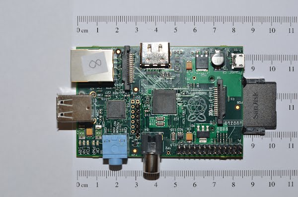 Raspberry Pi Actual Size Image