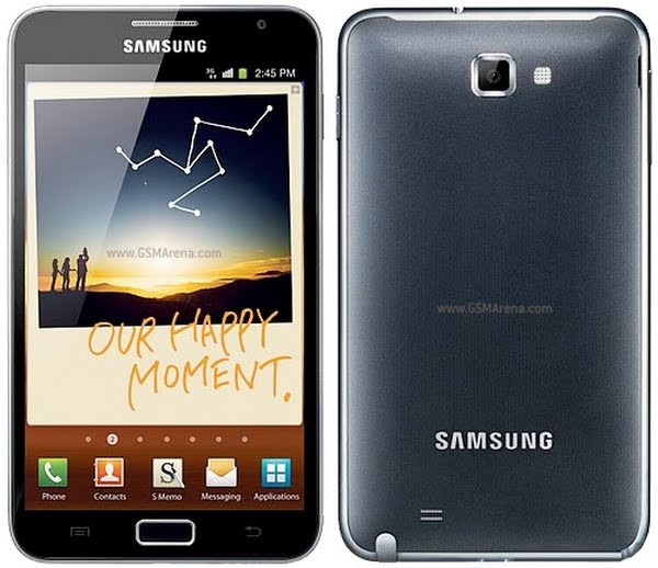 Samsung Galaxy Note (3) Actual Size Image