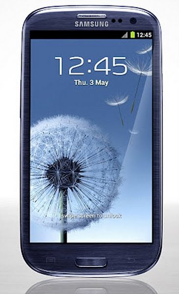 Samsung Galaxy S III Actual Size Image