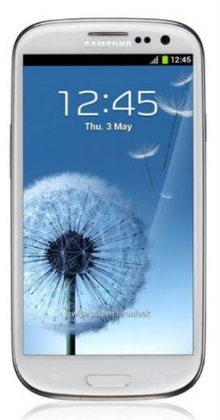 Samsung Galaxy S3 (4) Actual Size Image