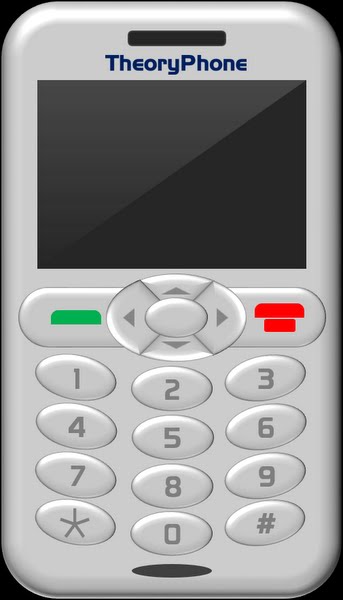 TheoryPhone III (2002) Actual Size Image