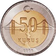 Turkish 50 kurus coin Actual Size Image