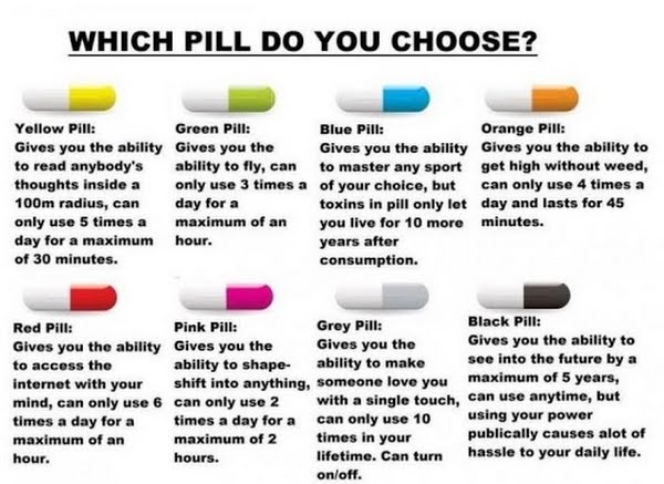 WHICH PILL? Actual Size Image